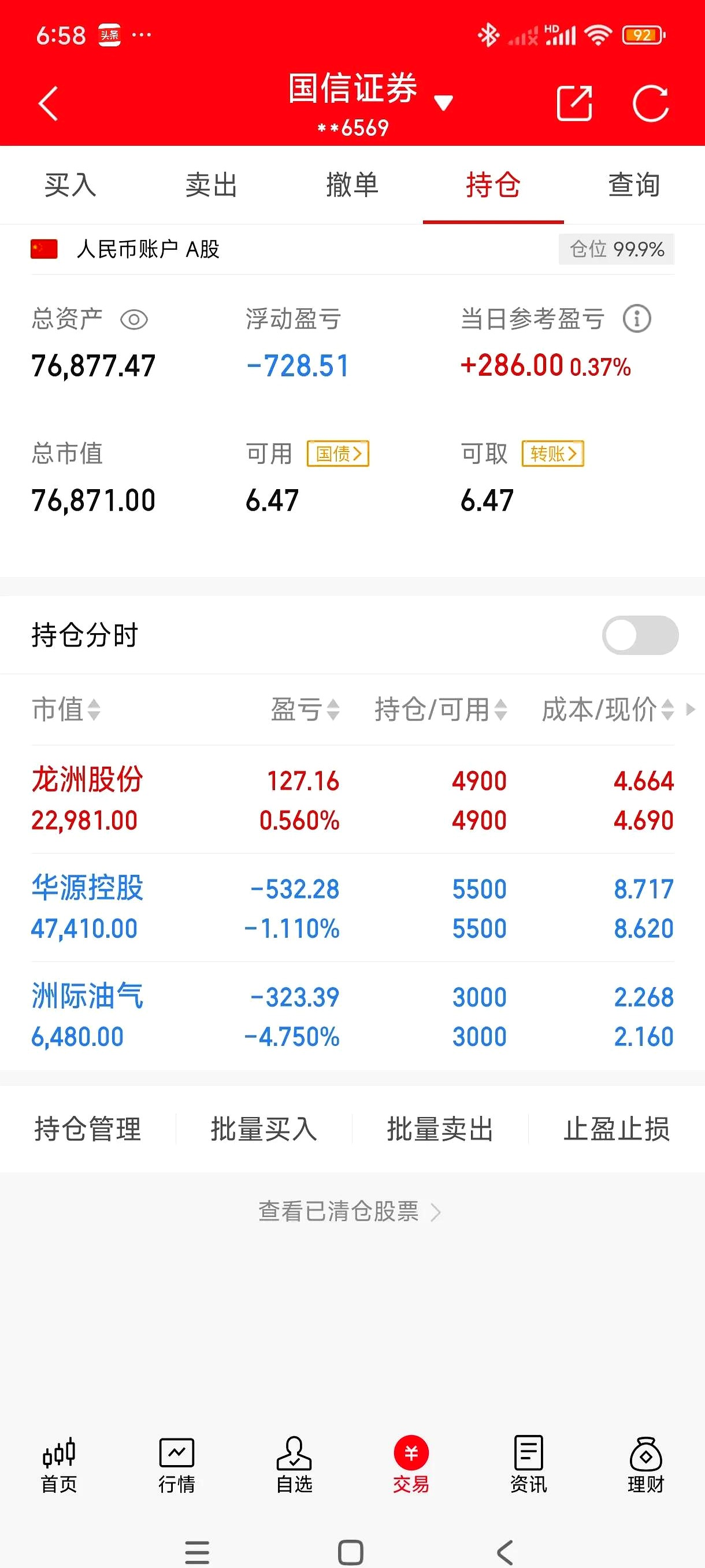 今日南向资金ETF买入及卖出成交额为15.26亿港元