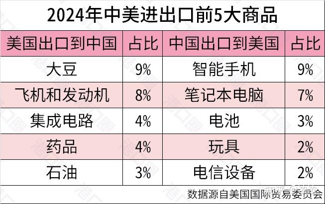 10月20日证券之星早间消息汇总：中美同意尽快举行新一轮经贸磋商