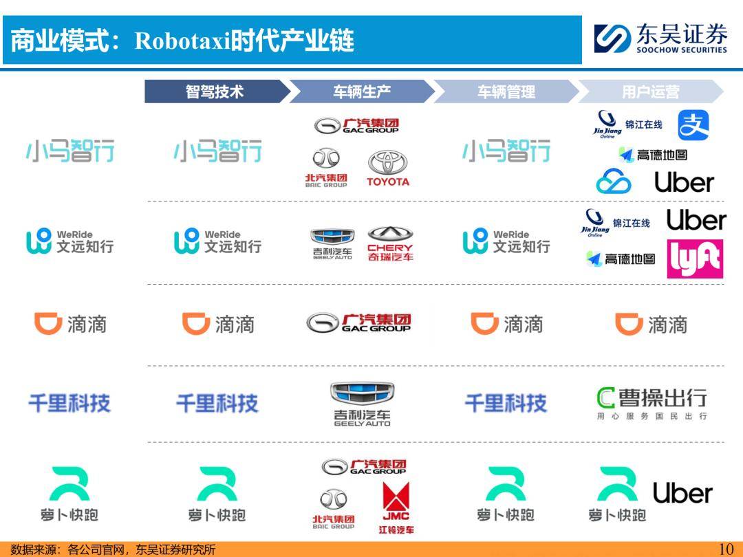 2025中国汽车零配件行业：全球市场格局的深度重构与机遇图谱_保险有温度,人保财险政银保 