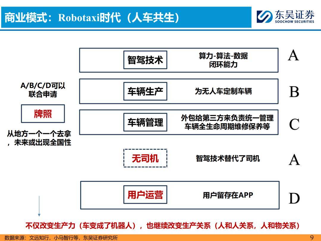 2025中国汽车零配件行业：全球市场格局的深度重构与机遇图谱_保险有温度,人保财险政银保 
