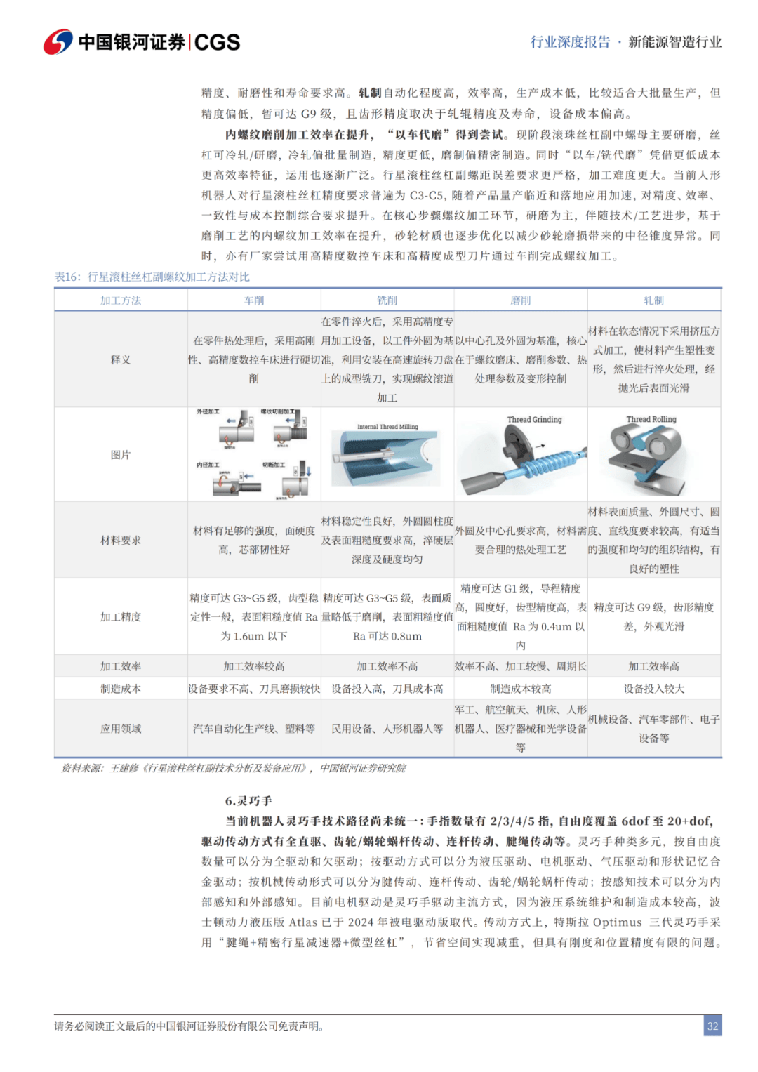 北京“十五五”智能制造行业市场需求爆发与商业化落地路径_人保车险 品牌优势——快速了解燃油汽车车险,拥有“如意行”驾乘险,出行更顺畅!