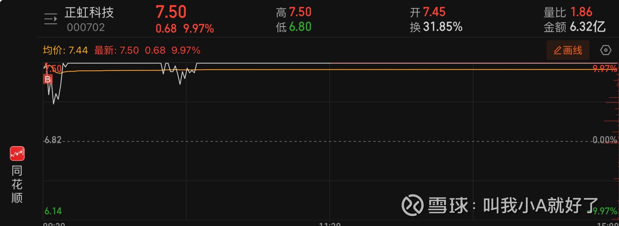 正虹科技(000702.SZ)：10月生猪销售收入432.06万元