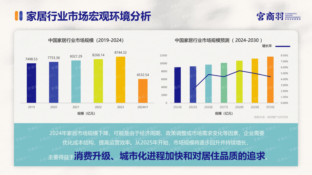 2025-2030年中国数控刀具产业投资分析：高成长性与竞争格局洞察_人保服务 ,人保护你周全