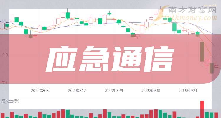 华力创通：截至2025年10月10日股东户数为96,895户