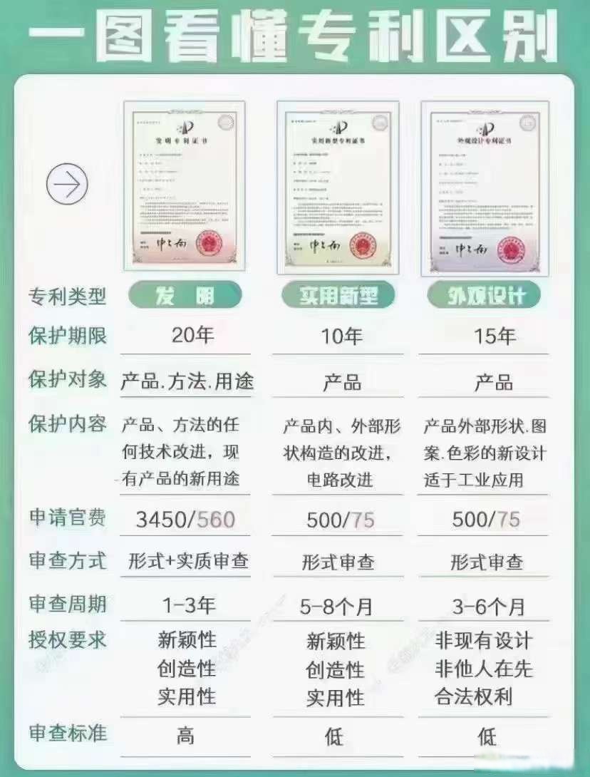 华光环能获得实用新型专利授权：“一种联合循环卧式余热锅炉模块吊挂结构”