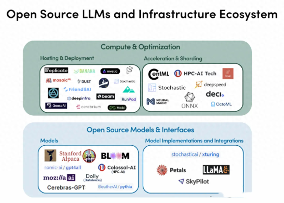 大语言模型仍无法可靠区分信念与事实