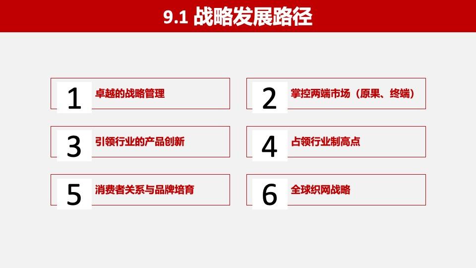 “十五五”锂电池行业投资下半场：竞争格局、盈利模型与差异化制胜策略_人保服务 ,拥有“如意行”驾乘险，出行更顺畅！