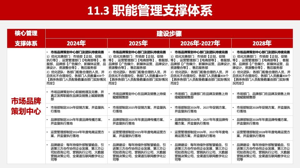 “十五五”锂电池行业投资下半场：竞争格局、盈利模型与差异化制胜策略_人保服务 ,拥有“如意行”驾乘险，出行更顺畅！