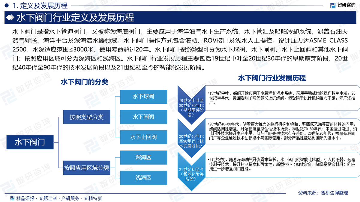 2025-2030中国防伪行业市场全景评估与投资决策参考_保险有温度,人保有温度