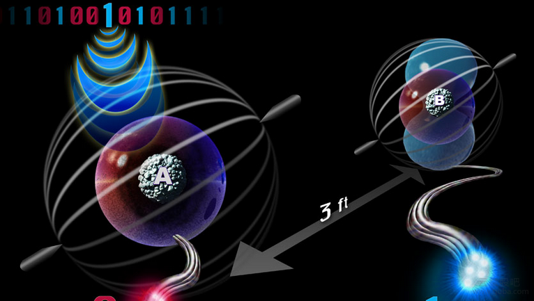 必创科技：目前尚未涉足量子传感器领域