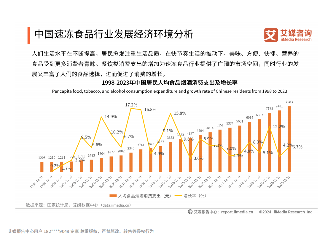 2025年葡萄籽油行业：现状洞察、前景展望与趋势前瞻_保险有温度,人保服务