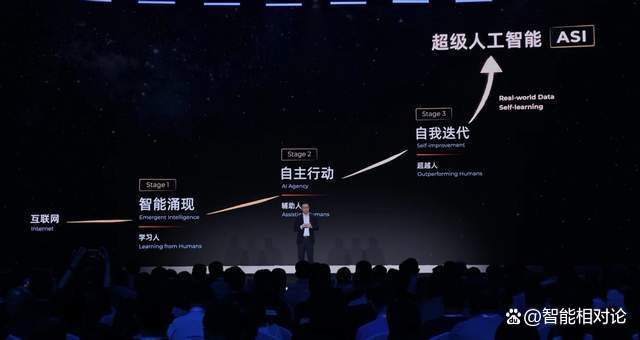 阿里巴巴集团CEO吴泳铭：实现“超级人工智能”还需要非常长的时间