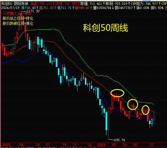 2只德国法兰克福DAX指数ETF成交额环比增超20%