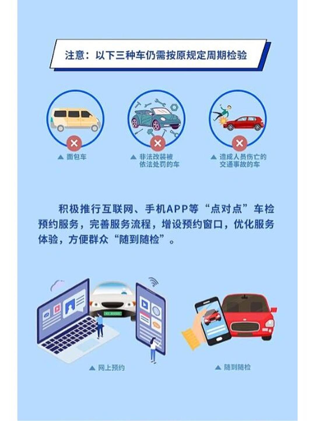 事关千万营运车车主 燃油营运车投保入口上线了！