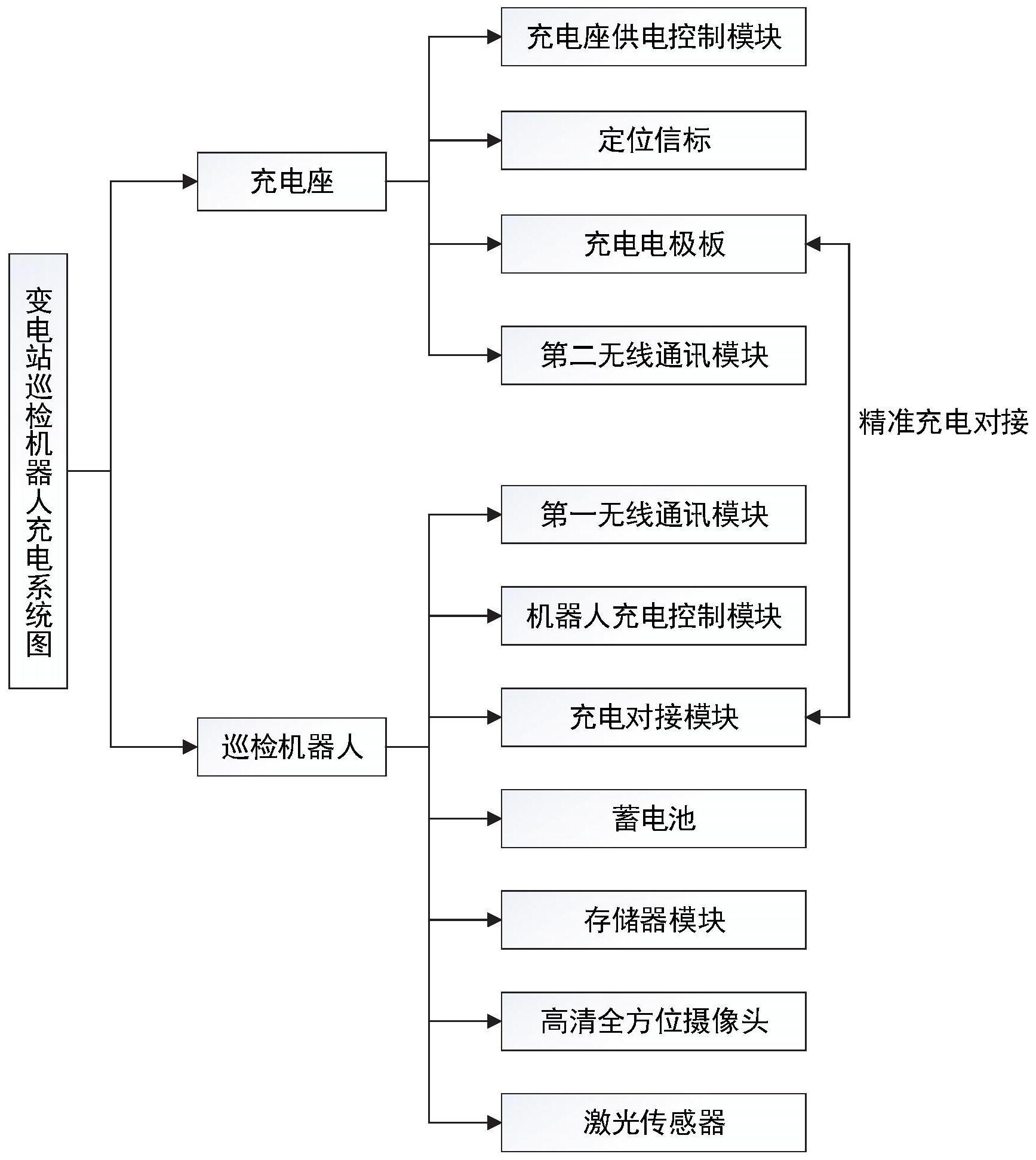 中航泰达获得发明专利授权:“一种焦炉烟气治理系统”