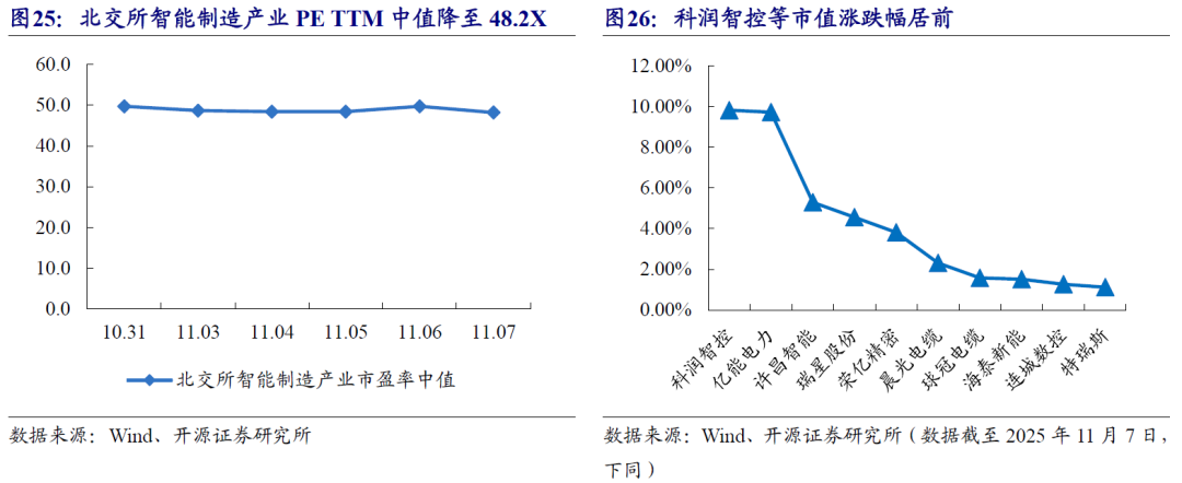 灿能电力龙虎榜：营业部净买入14.97万元