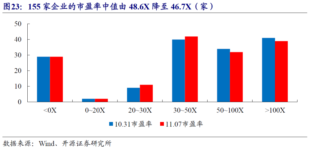 灿能电力龙虎榜：营业部净买入14.97万元