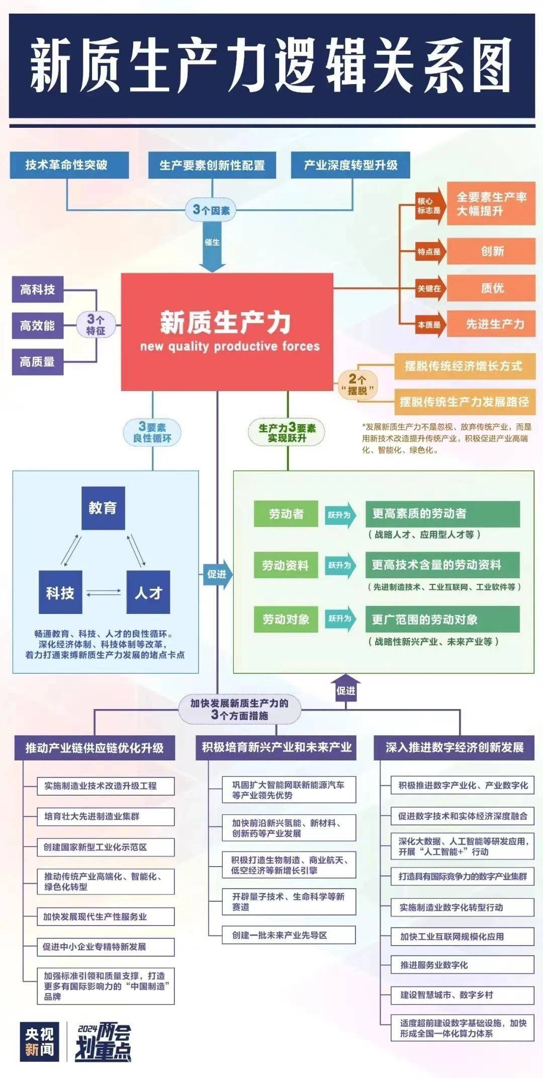 保险有温度,拥有“如意行”驾乘险，出行更顺畅！_“十五五”活性炭行业全景：政策赋能、市场爆发与投资路径
