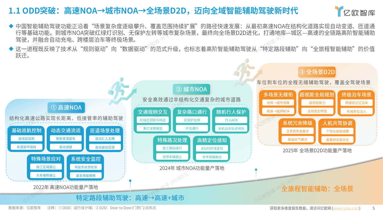 2025：中国LCD行业能否在“技术迭代+需求分化”中突围?_拥有“如意行”驾乘险，出行更顺畅！,人保护你周全