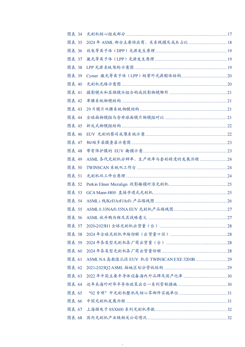 2025-2030中国冷冻电机行业全球竞争力与出口替代市场投资机会_人保财险政银保 ,人保车险