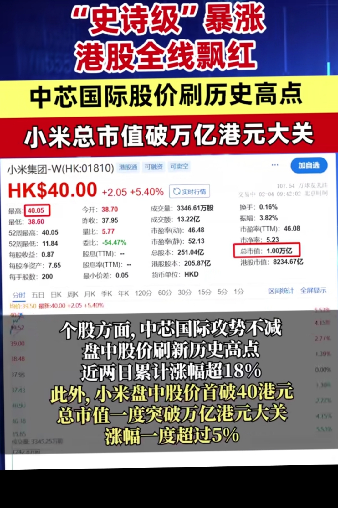 本周2只新股申购，全钢巨胎大厂即将登陆A股