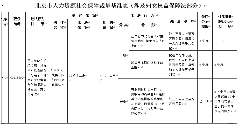 【企业动态】富煌钢构新增1件行政处罚，被罚款600万元
