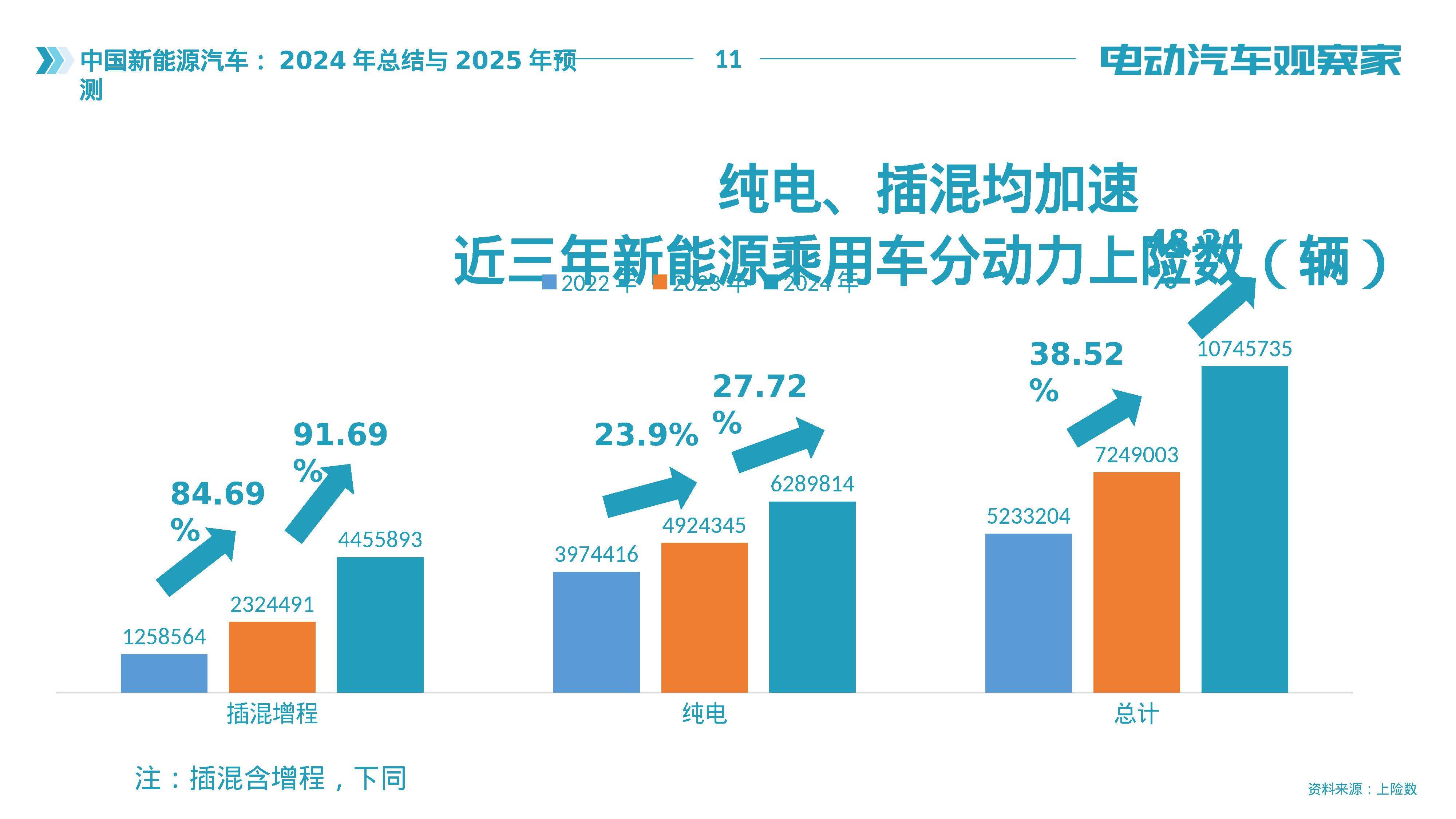 2025年量子通讯行业市场分析及产业投资报告_人保车险 品牌优势——快速了解燃油汽车车险,保险有温度