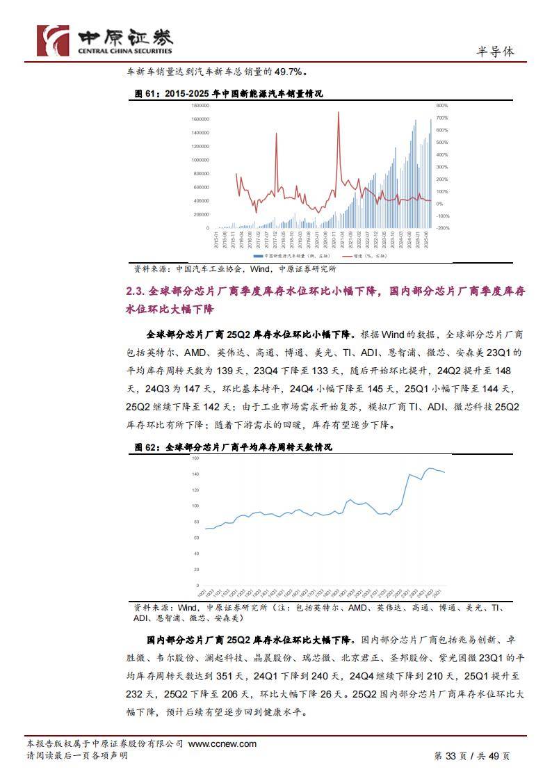 存储供应链震动!龙头将涨价50%,热门股“20cm”涨停!机构看好上行周期,杠杆资金加仓多股