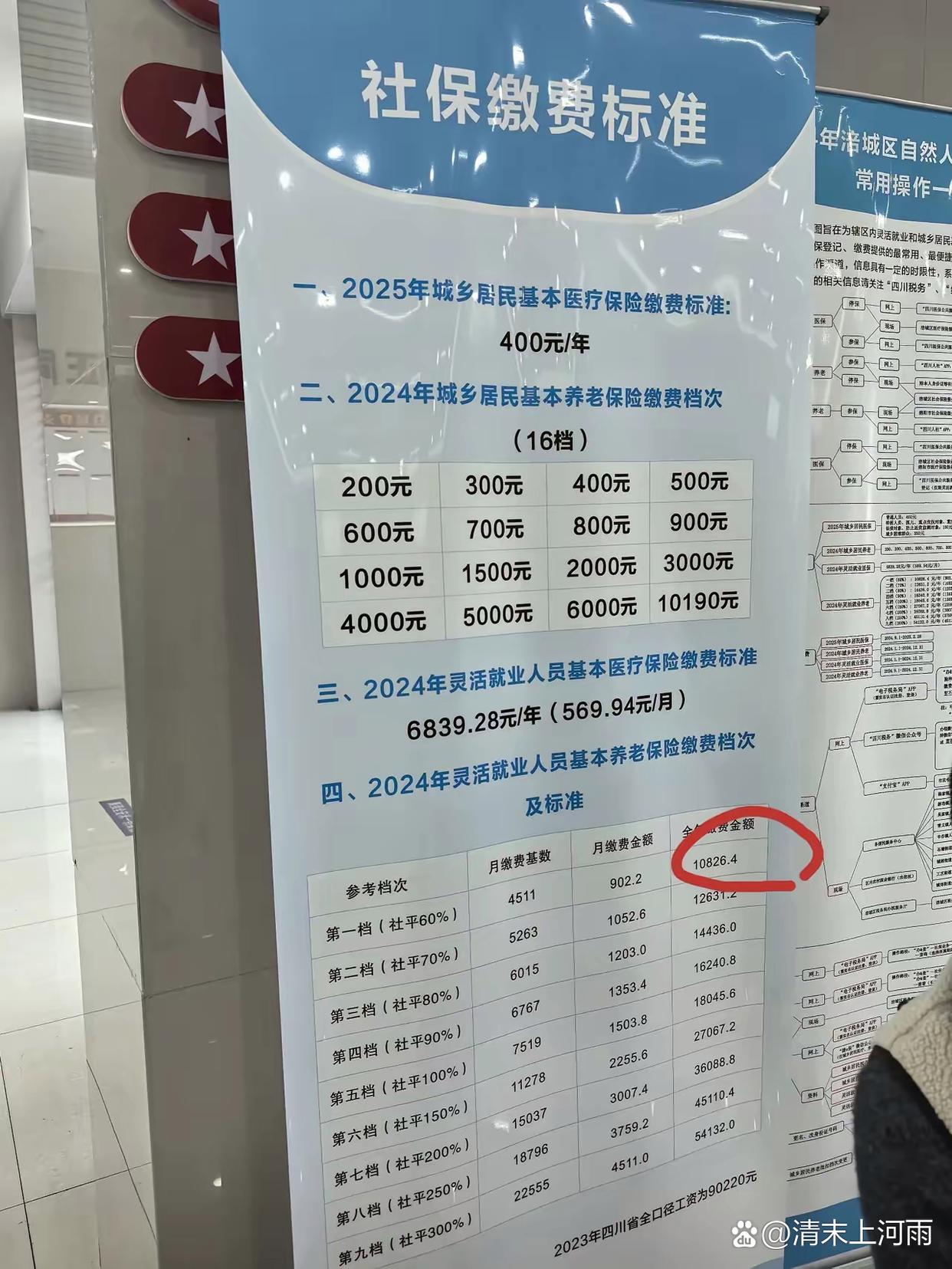 156家险企最新偿付能力扫描： 4家保险公司偿付能力“亮红灯”