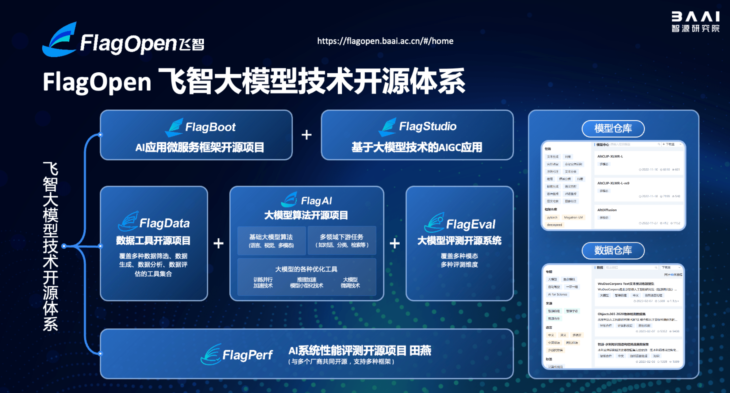 智源研究院王仲远：世界模型的关键是真正预测下一个状态