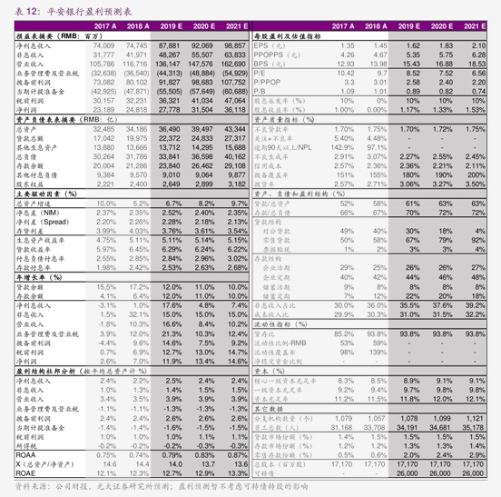 天润乳业前三季度营收20.74亿元同比降3.81%