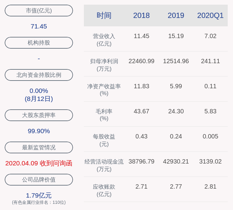 新开普(300248.SZ)：董事华梦阳拟减持不超过200万股