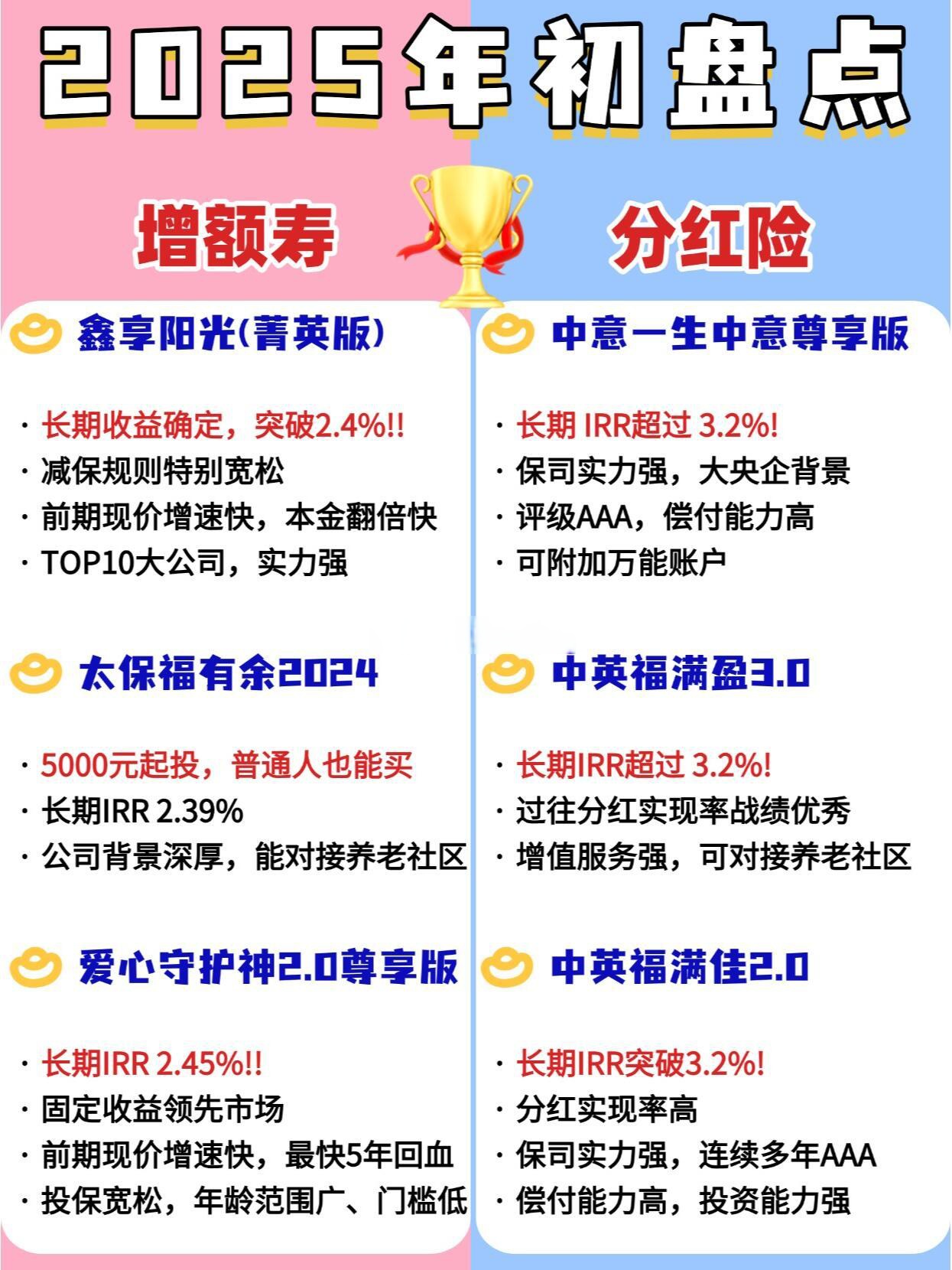 2025老年大学行业市场规模及投资契机分析_保险有温度,人保服务