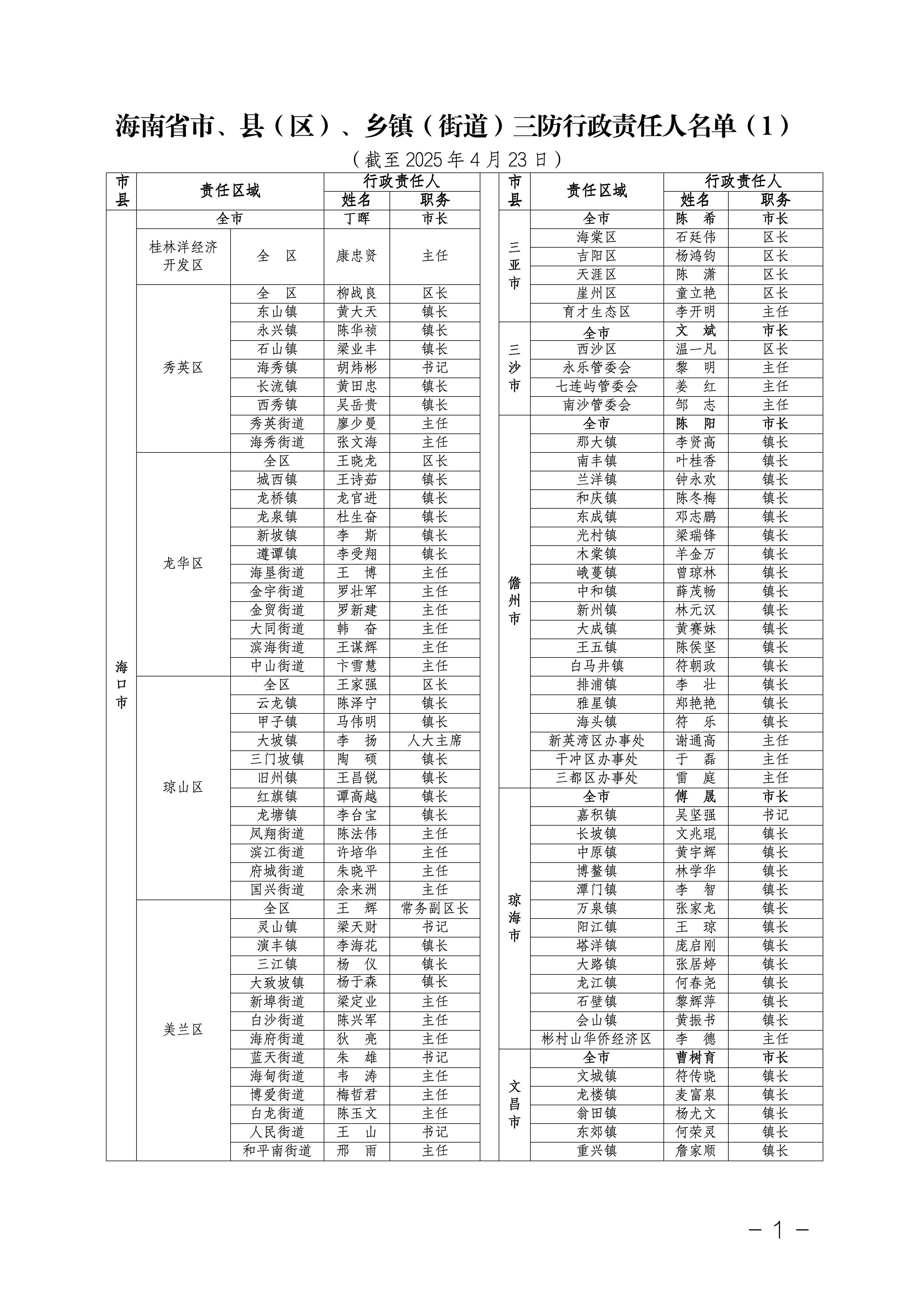 海南发展：截止至2025年11月10日股东总户数147,698户