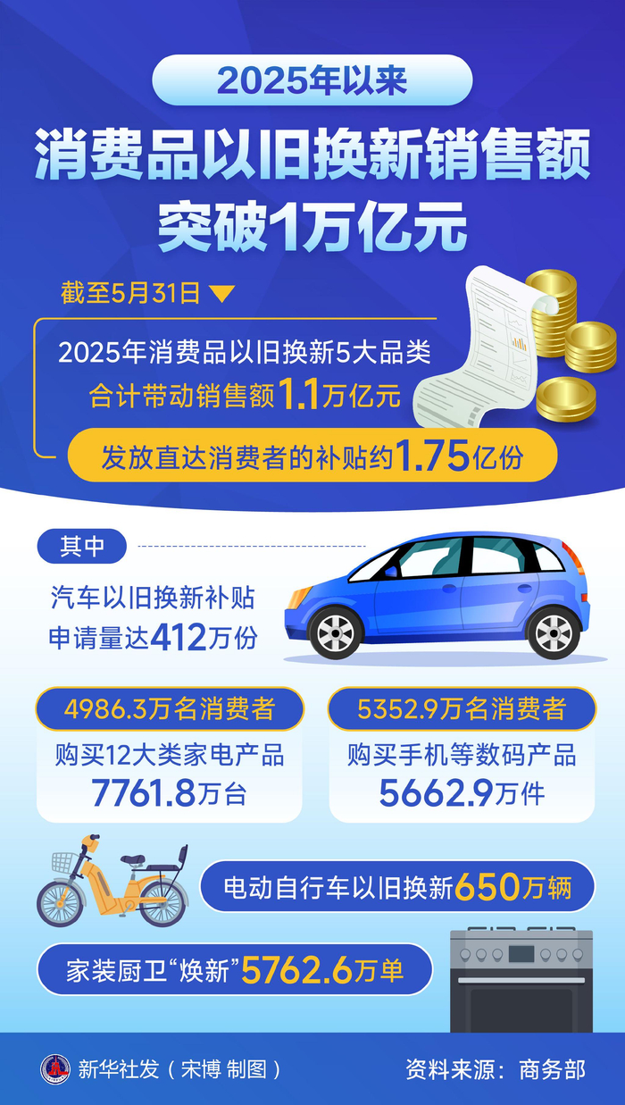 人保服务 ,人保有温度_2025-2030年中国速溶咖啡行业线上线下融合发展趋势与投资策略