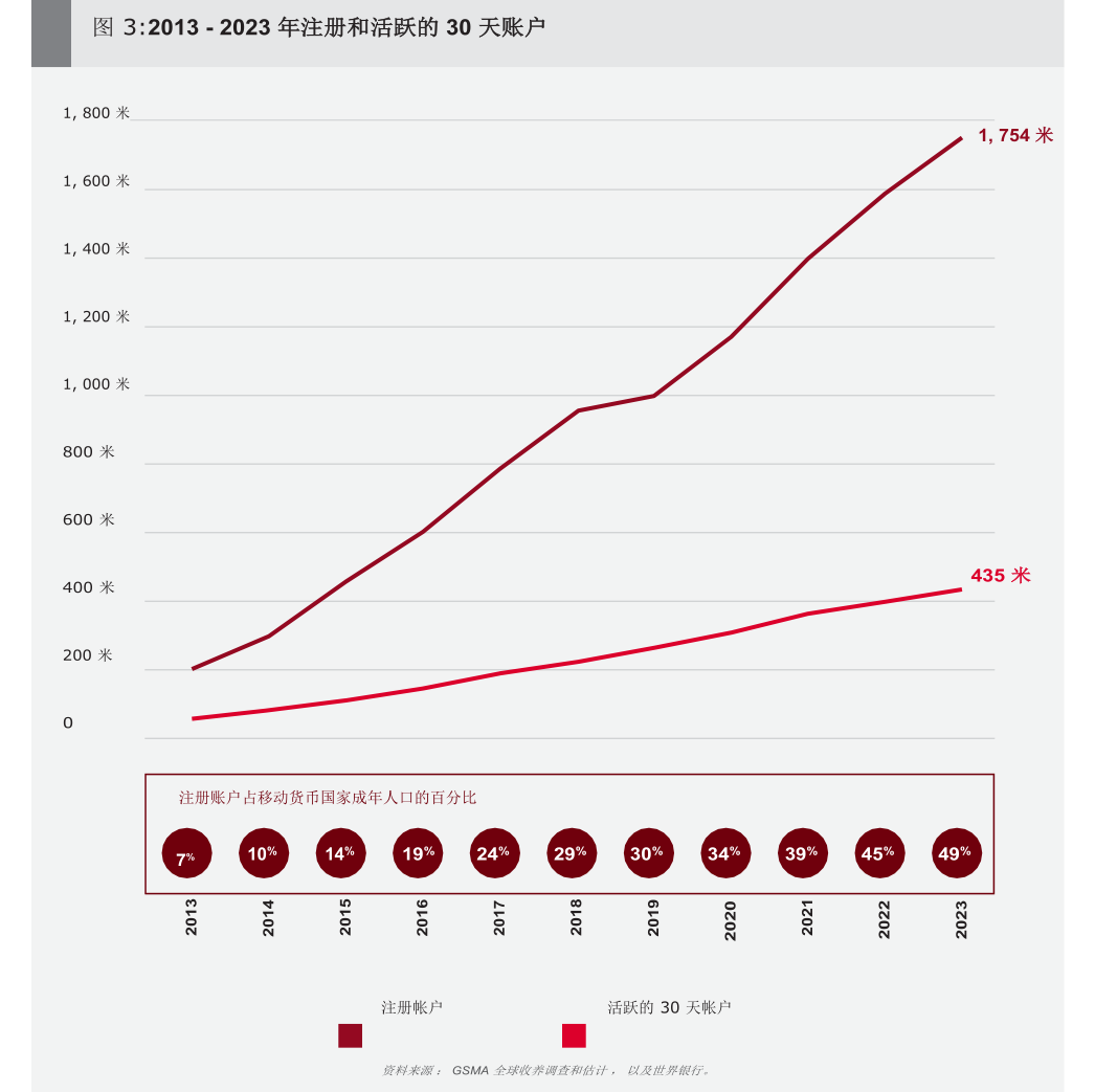 10月以来融资资金加仓三大行业 青睐业绩高增长股