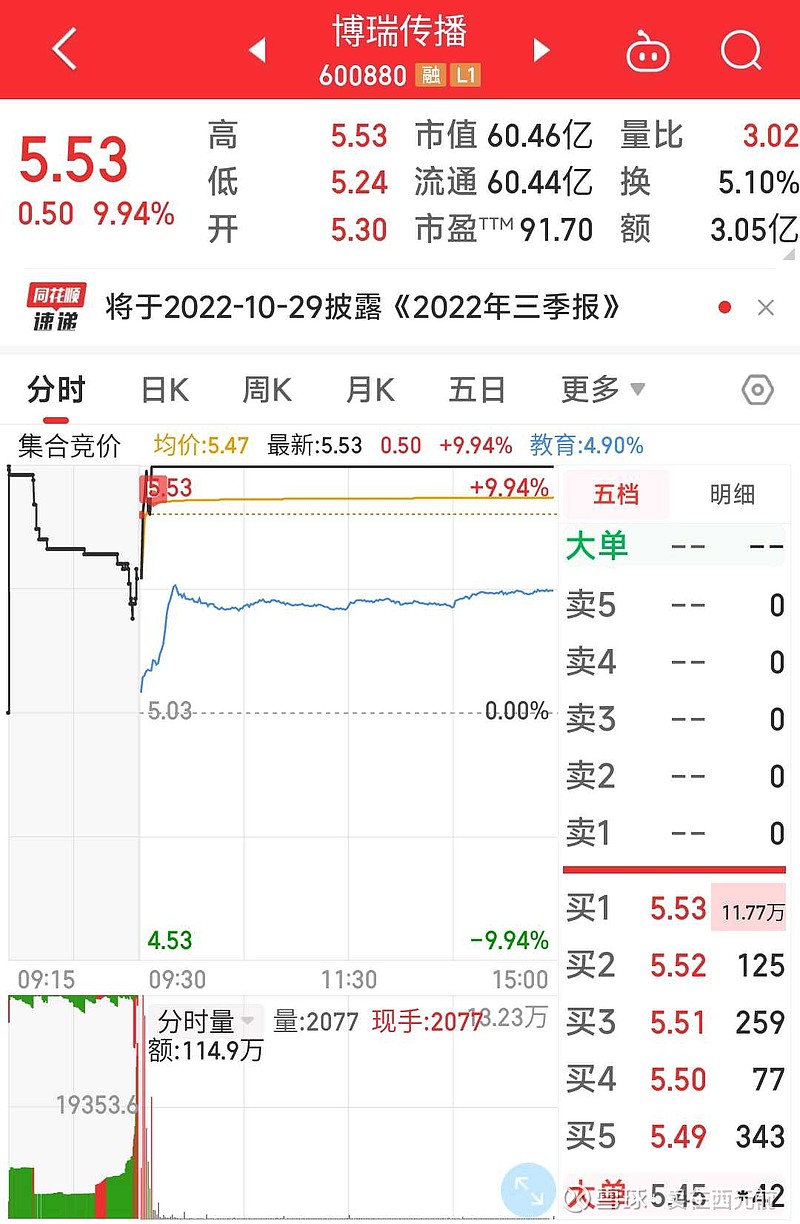 恒鑫生活：2025年11月10日持有人数12,741.00