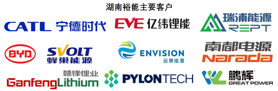 湖南裕能获得发明专利授权：“一种磷酸铁锂复合材料及其制备方法”