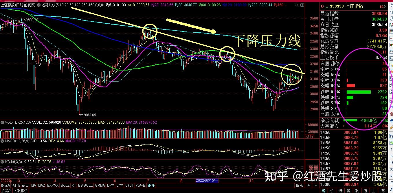 中字头，突然拉升！