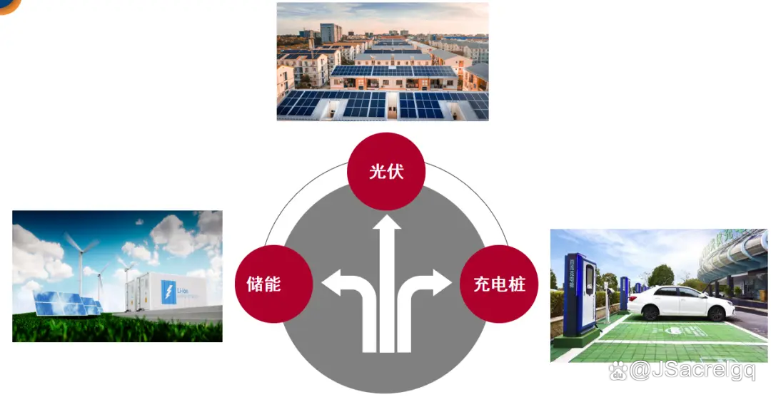 应用破局，场景潜力怎么挖