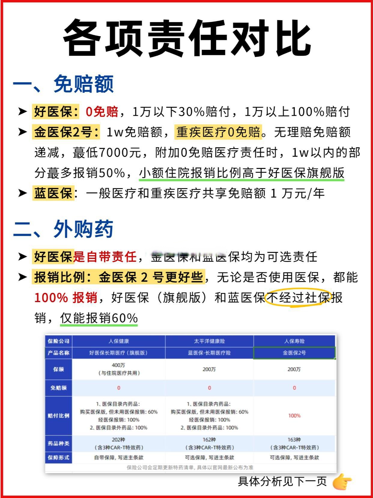 人保服务 ,拥有“如意行”驾乘险，出行更顺畅！_2025-2030年医用机器人行业：手术与康复黄金赛道投资价值白皮书