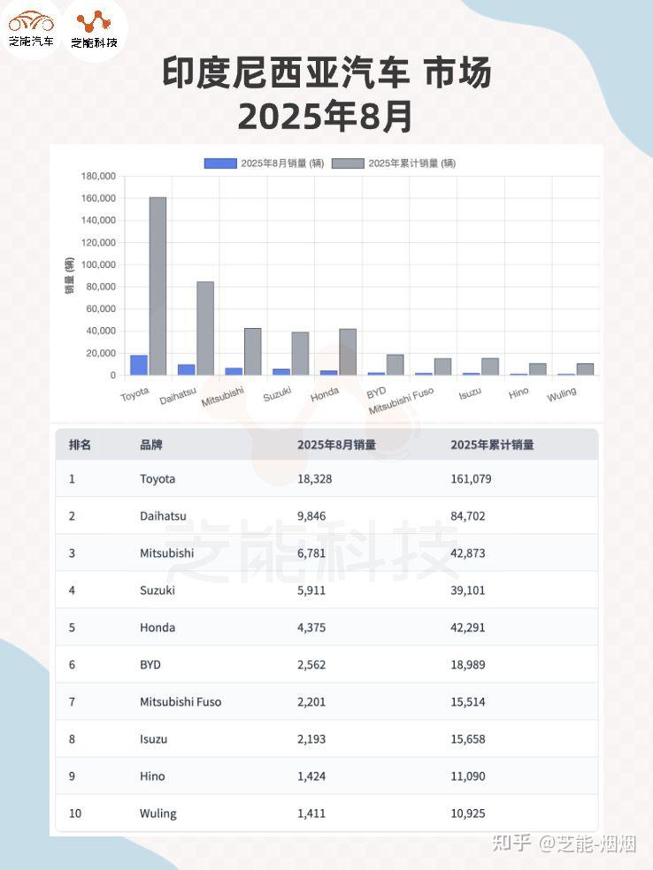 2025-2030年中国眼影行业市场竞争格局与品牌突围策略_人保伴您前行,人保财险