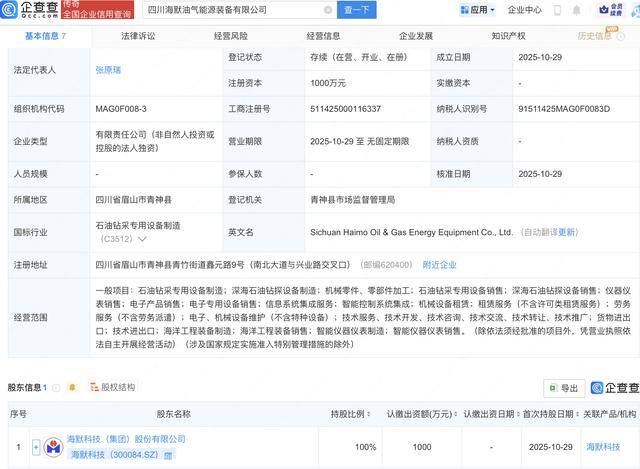 国林科技：子公司下游含存储芯片制造商