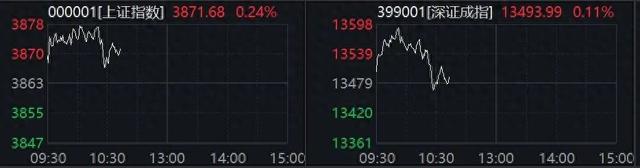1秒涨停！这一概念，大爆发！
