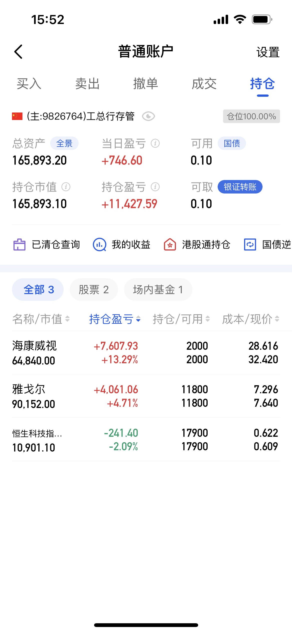 11月以来公告上市股票型ETF平均仓位21.03%