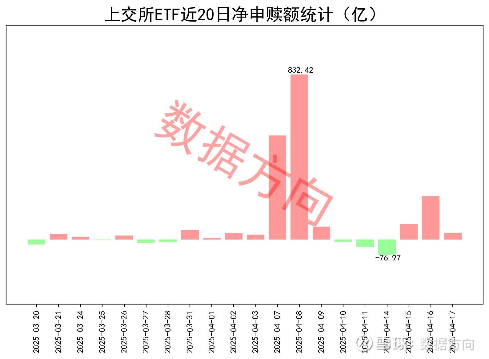 【盘中播报】沪指涨0.13% 有色金属行业涨幅最大