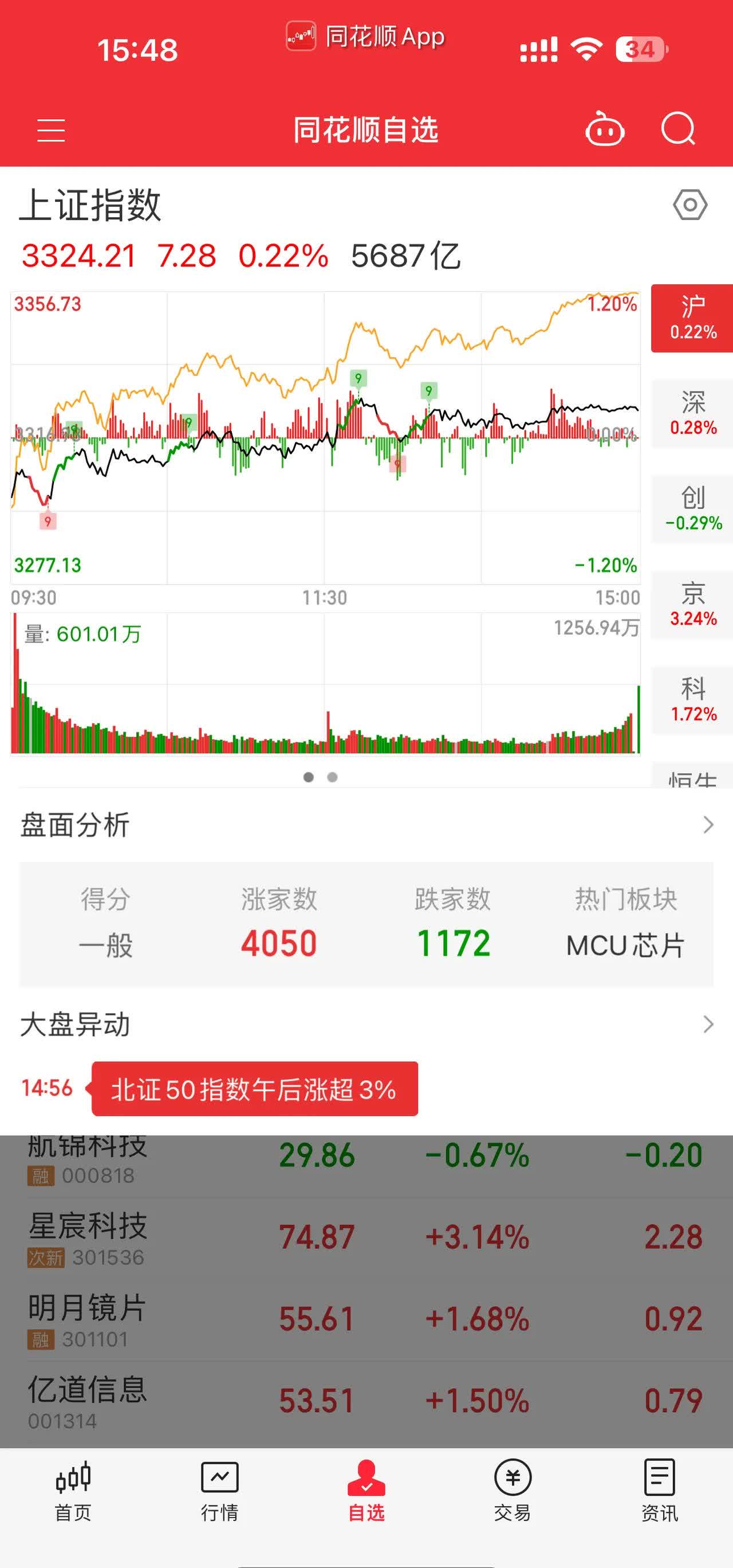11月以来公告上市股票型ETF平均仓位21.03%