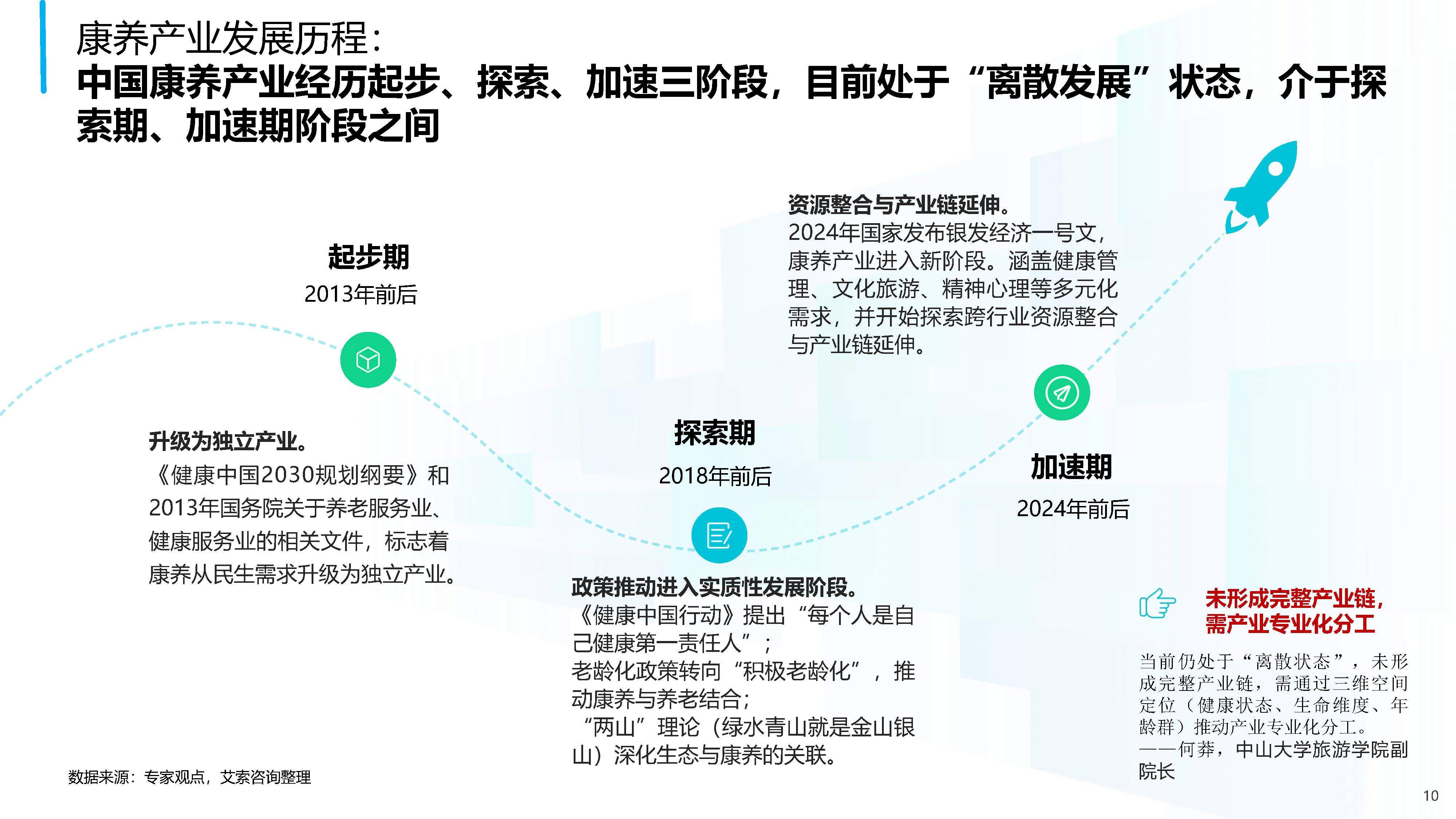 2025-2030年中国特种颜料行业：市场竞争态势分析_人保服务 ,保险有温度