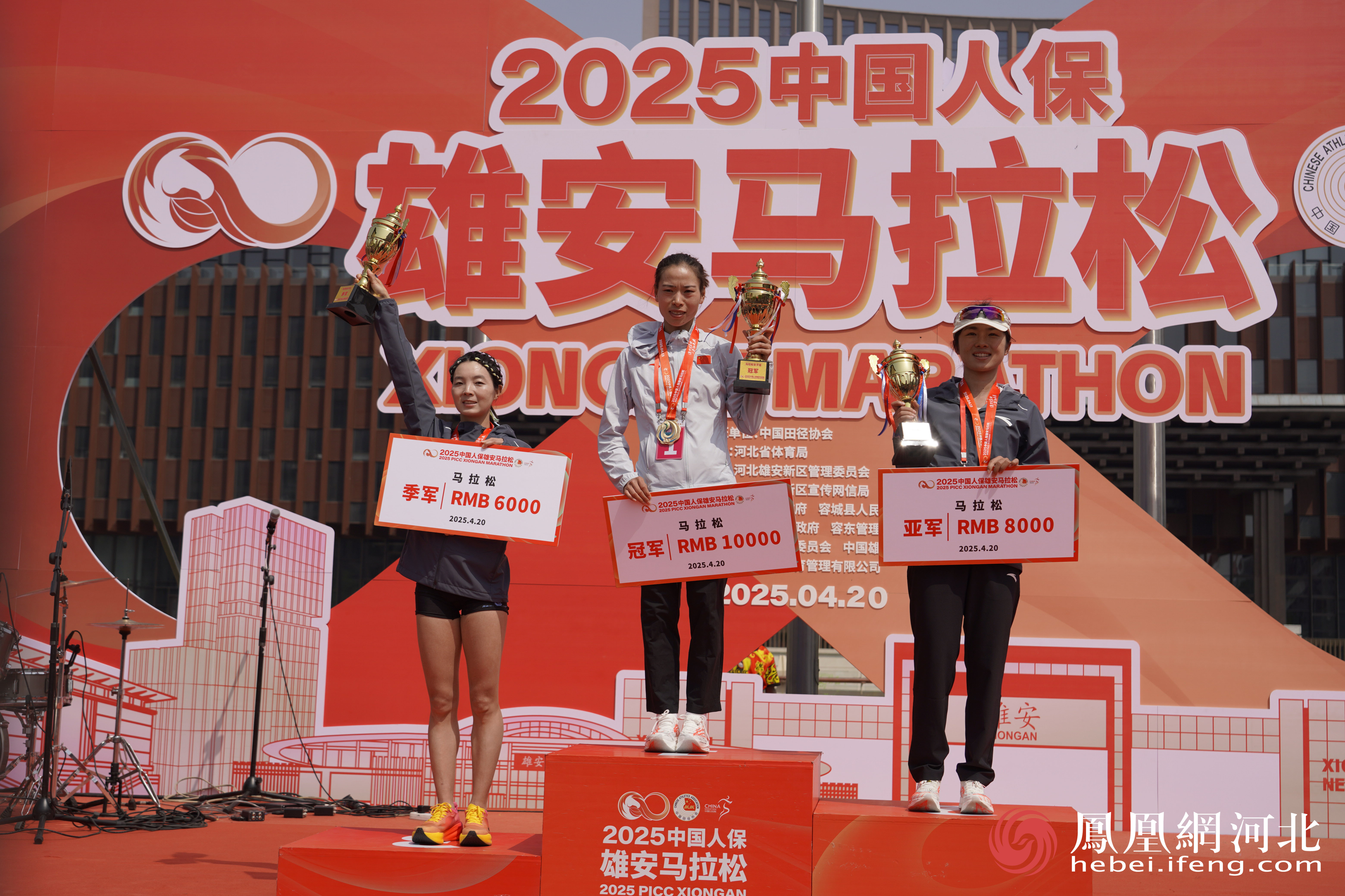 2025年雄安新区“十五五”市场分析及未来发展趋势_人保服务 ,人保服务