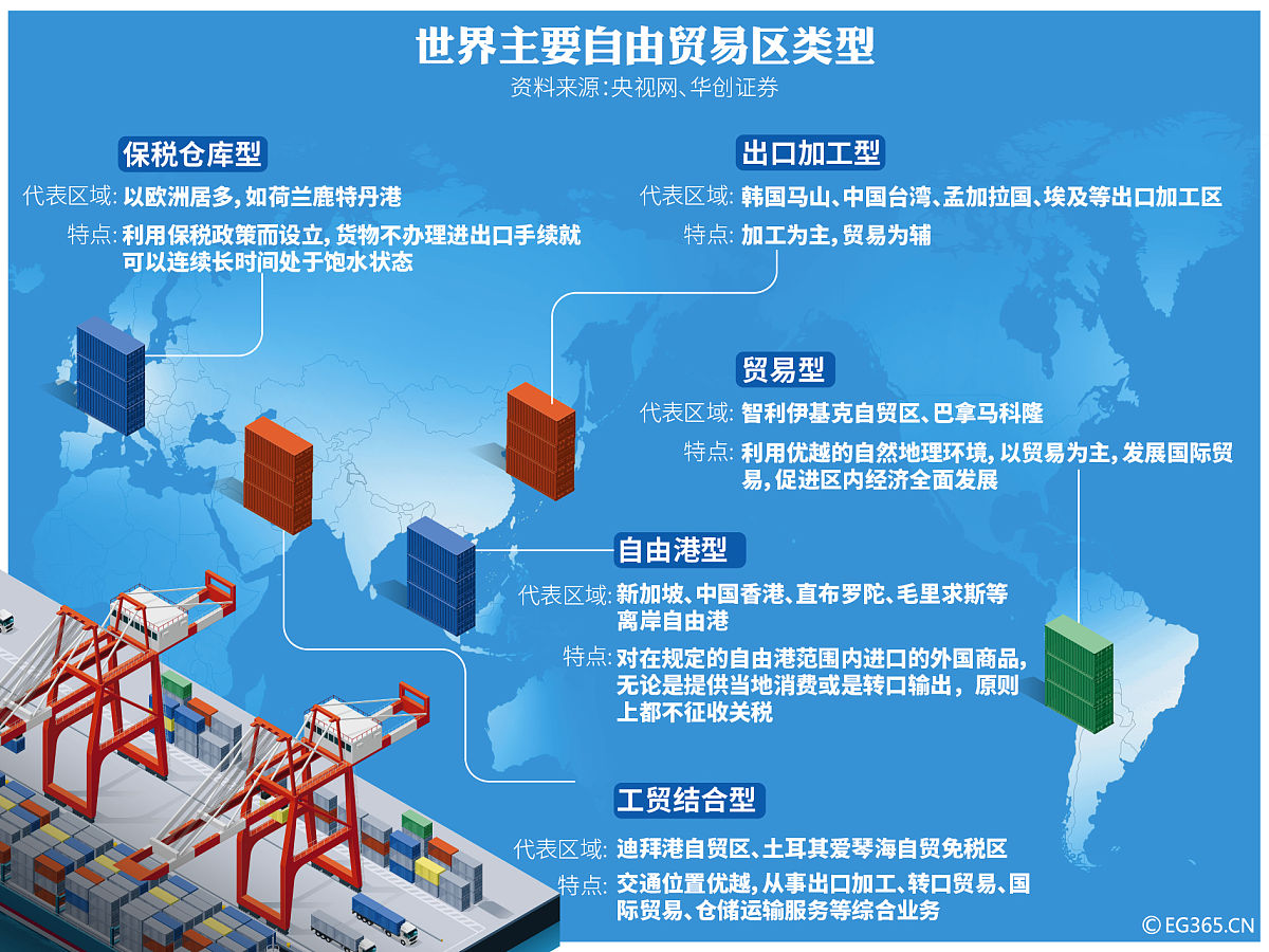 生态环境部：要牢牢把握生态环境保护在海南自由贸易港建设中的战略地位